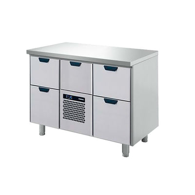 Kylbänk D2CDX2